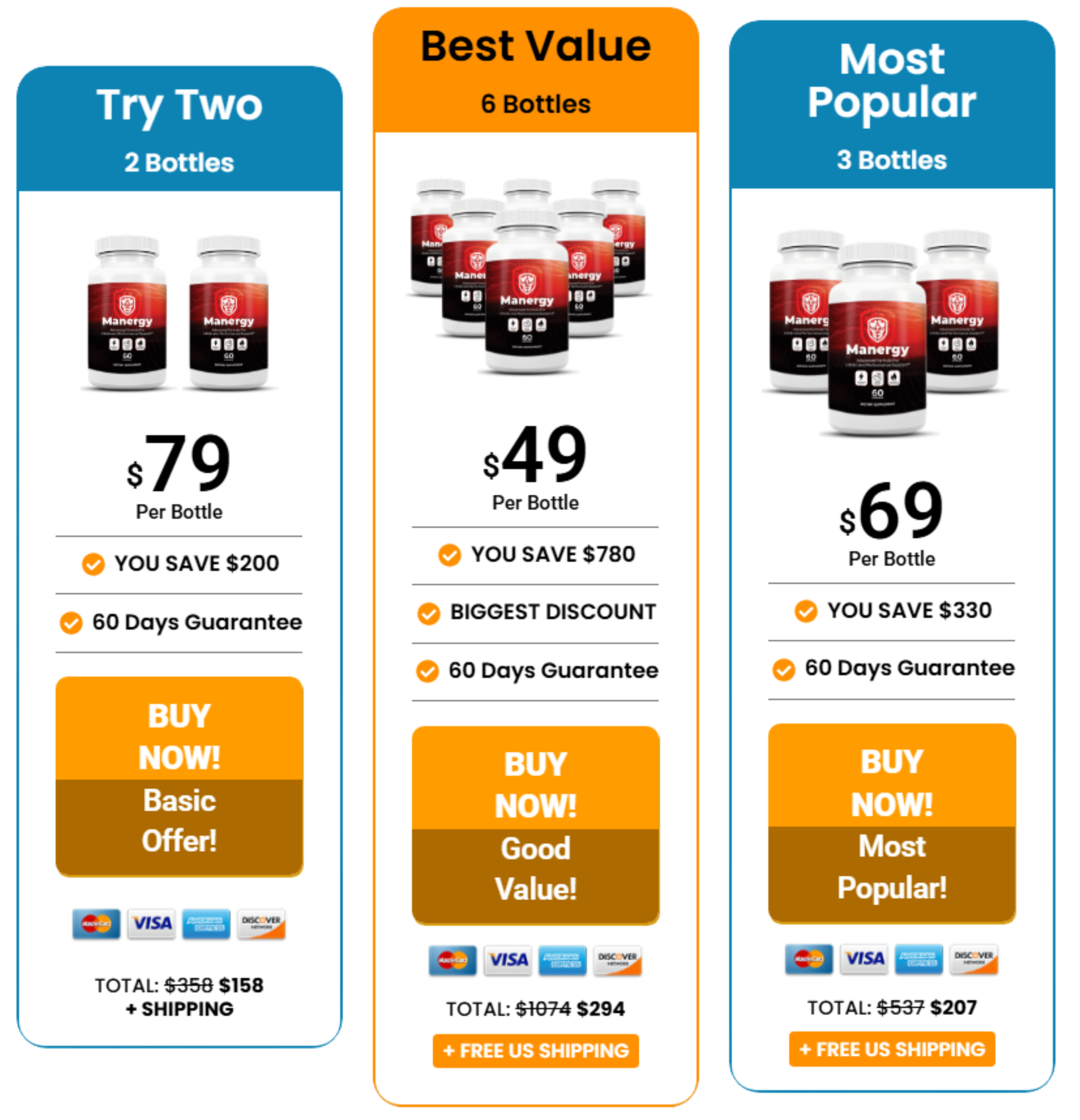 Manergy Price
